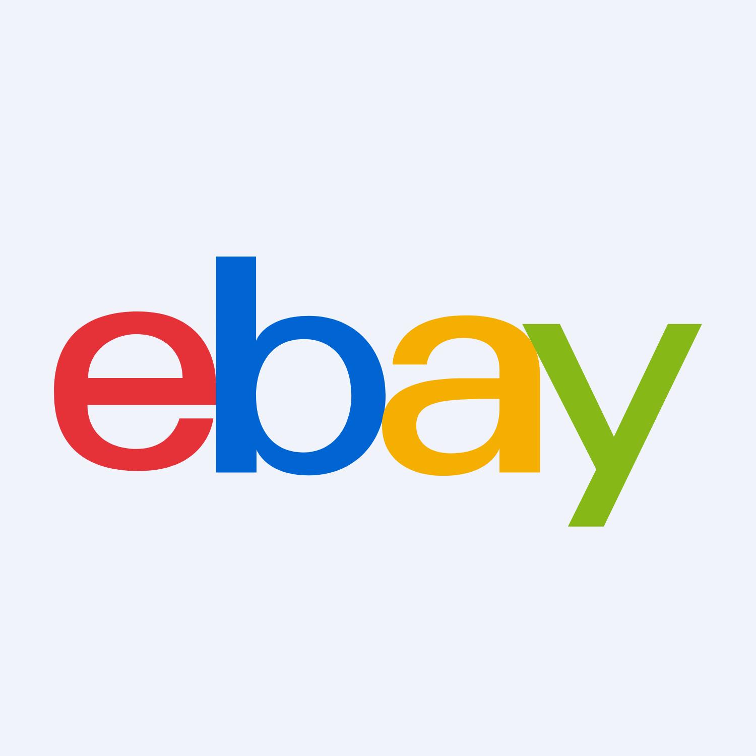 eBay Chart Insights – 2025.02.26